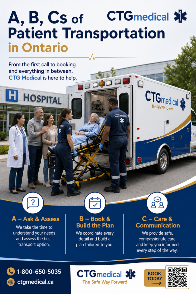 CTG Medical ambulance transporting patient outside hospital